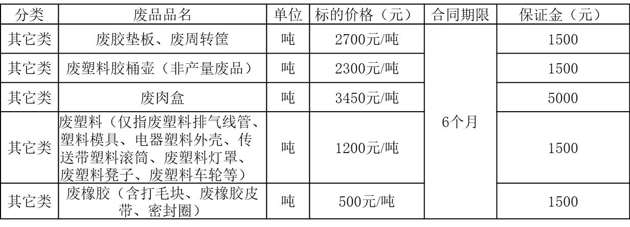 清远云顶国际废旧塑料.jpg